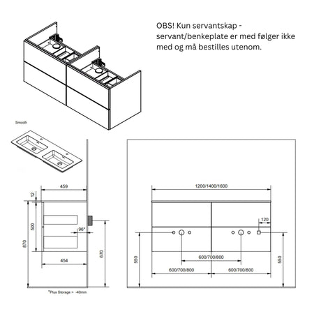 INR Core Avant Servantskap