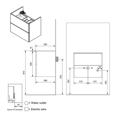 INR Core Nema XS Servantskap