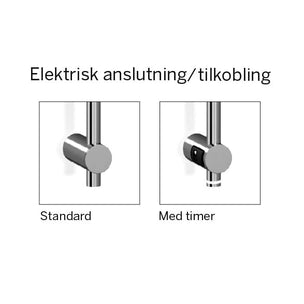 Macro Design ART Håndkletørker Timer
