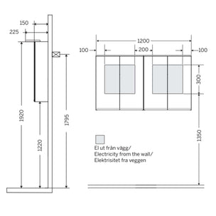Macro Design CROWN Speilskap Rampe-belysning med forstørrelsesspeil