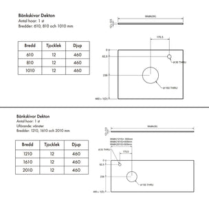 Macro Design Crown+ Dekton Benkeplate