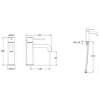 Macro Design RENO Servantbatteri