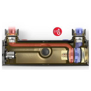 Oras Oramix Comfort 7264C Dusjbatteri