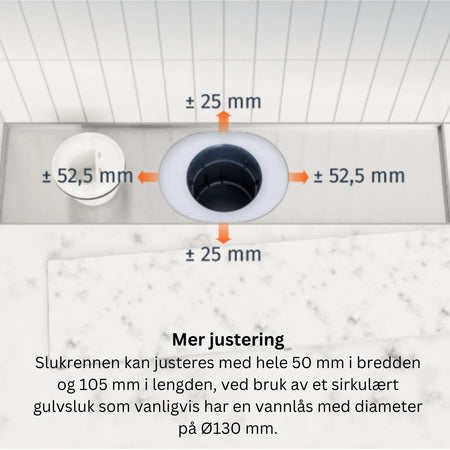 Slidedrain Slukrenne Rist