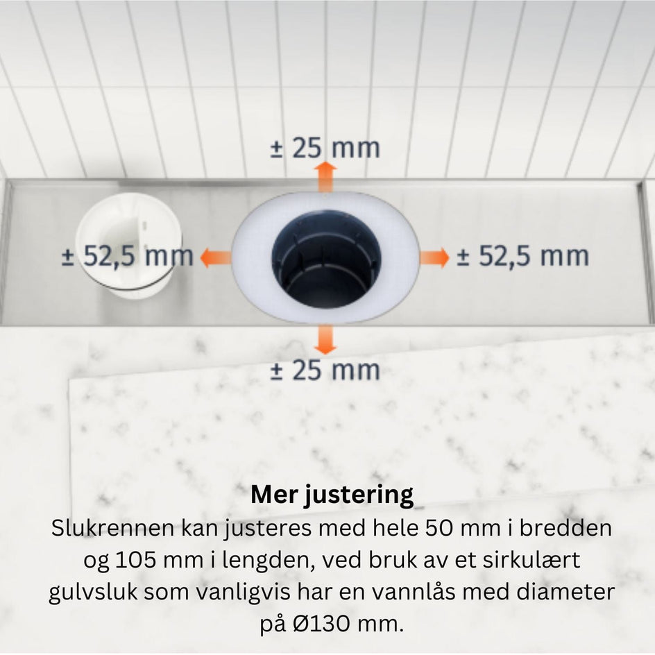 Slidedrain Slukrenne Tile Insert Slidedrain Slukrenne