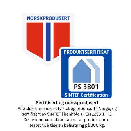 Slidedrain Slukrenne Tile Insert