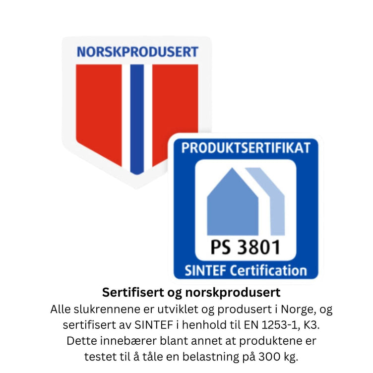 Slidedrain Slukrenne Tile Insert