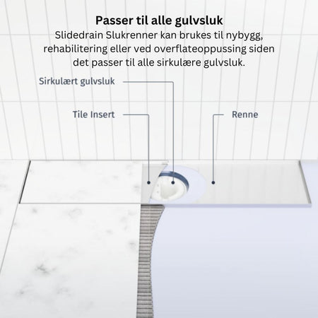 Slidedrain Slukrenne Tile Insert