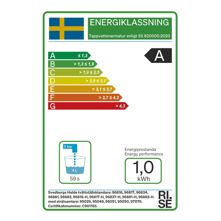 Svedbergs HALDE servantbatteri