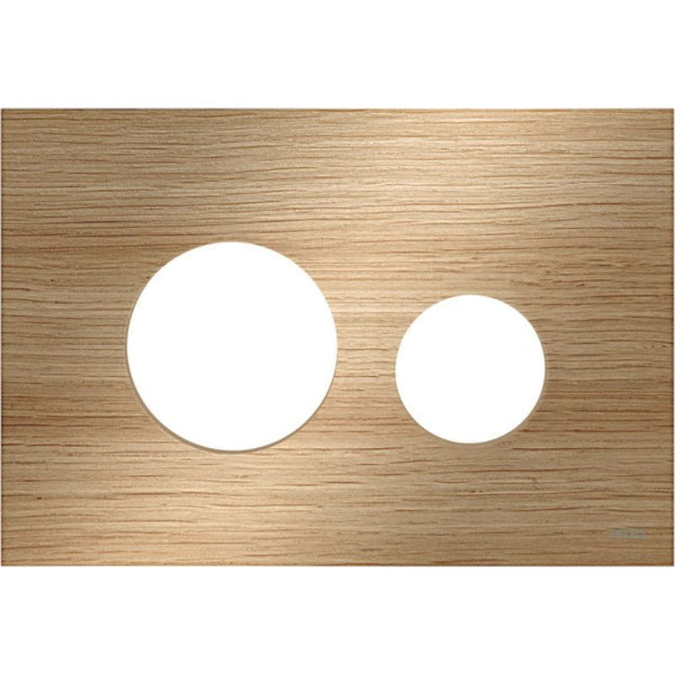 TECEloop treplate
