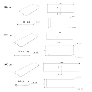 Vikingbad Solid Surface Avrundet Benkeplate D46