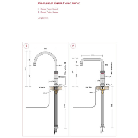 Quooker Classic Fusion Square alt-i-ett retro kjøkkenarmatur