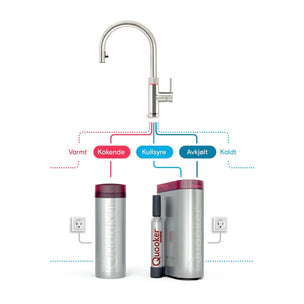 Quooker Flex alt-i-ett kjøkkenarmatur med uttrekksslange